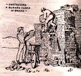Chapter 5 1900 Unwin Brick Making