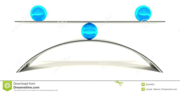 3d-ball-balance-concept-equilibrium-22343097 dreamtime.com